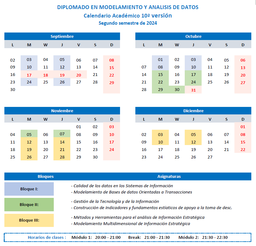 Calendario DIPMAD